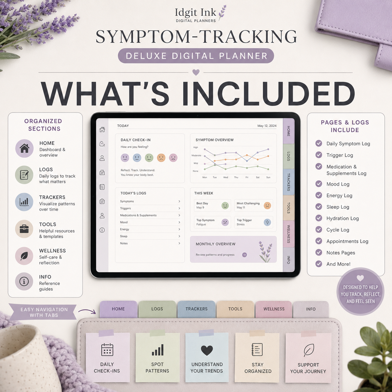 Symptom-Tracking Deluxe Digital Health Planner listing image 3 of 10