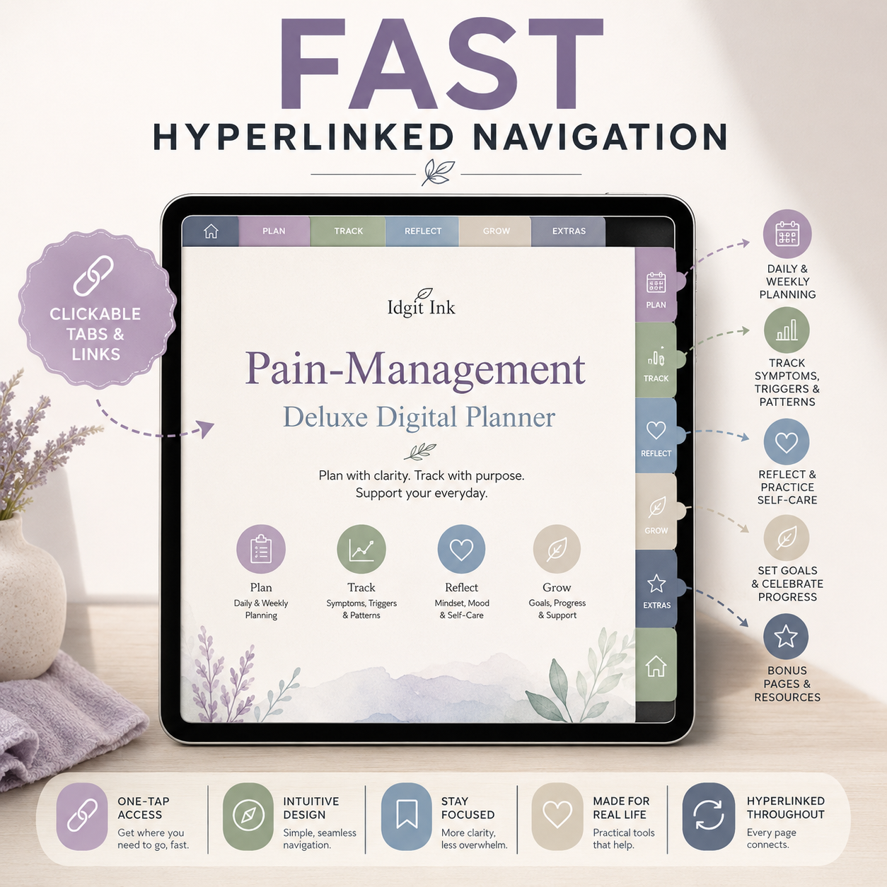 Pain-Management Deluxe Digital Planner and Pacing Toolkit listing image 3 of 10