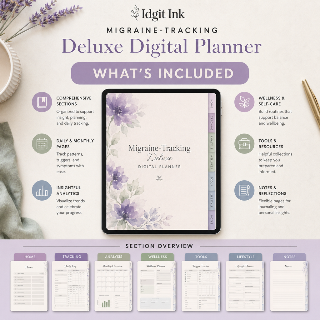 Migraine-Tracking Deluxe Digital Health Planner listing image 2 of 10