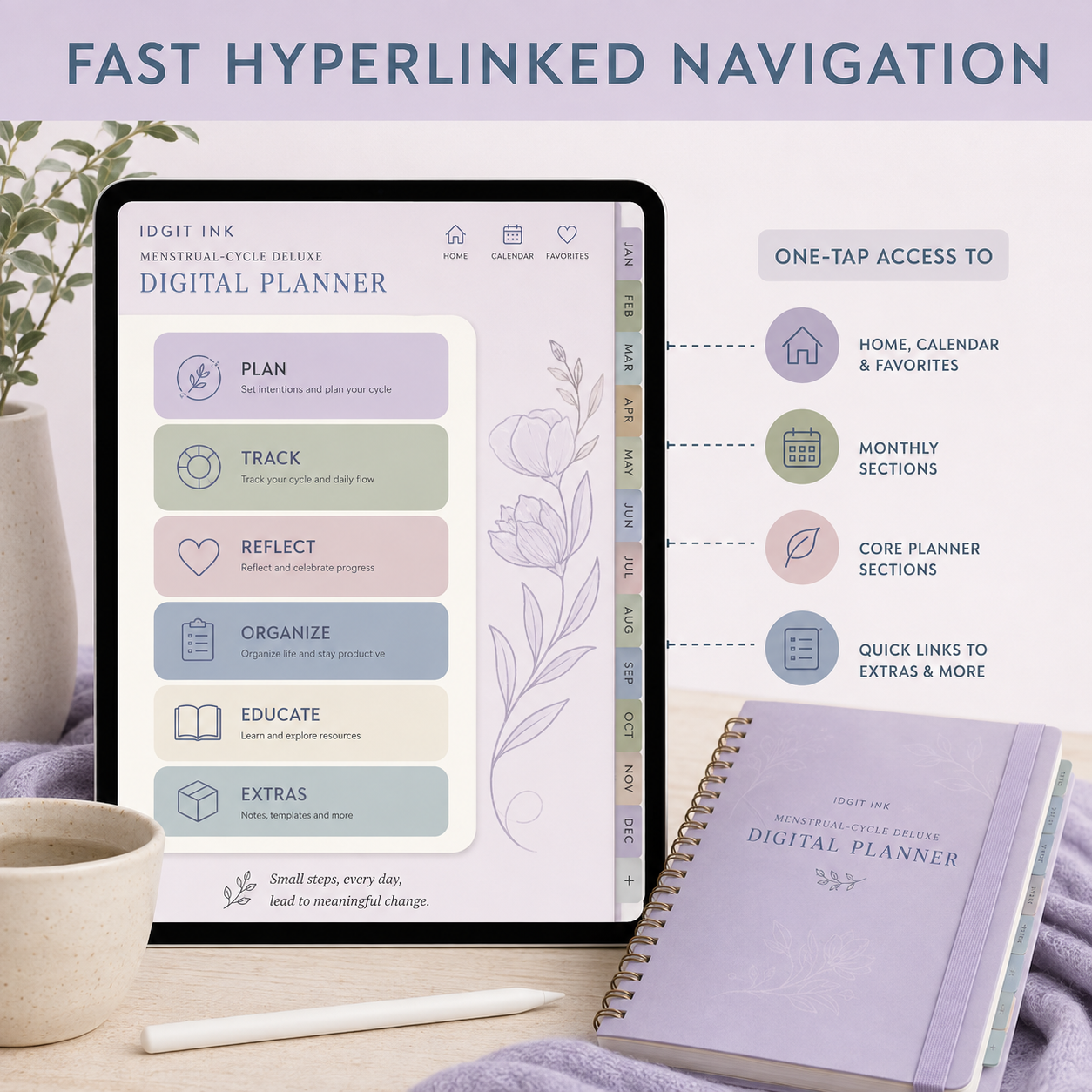 Menstrual-Cycle Deluxe Digital Tracking Planner listing image 5 of 10