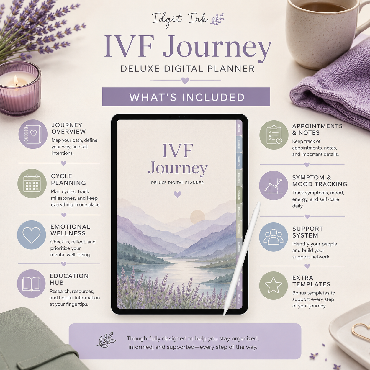IVF Journey Deluxe Digital Planner and Support Organizer listing image 2 of 10