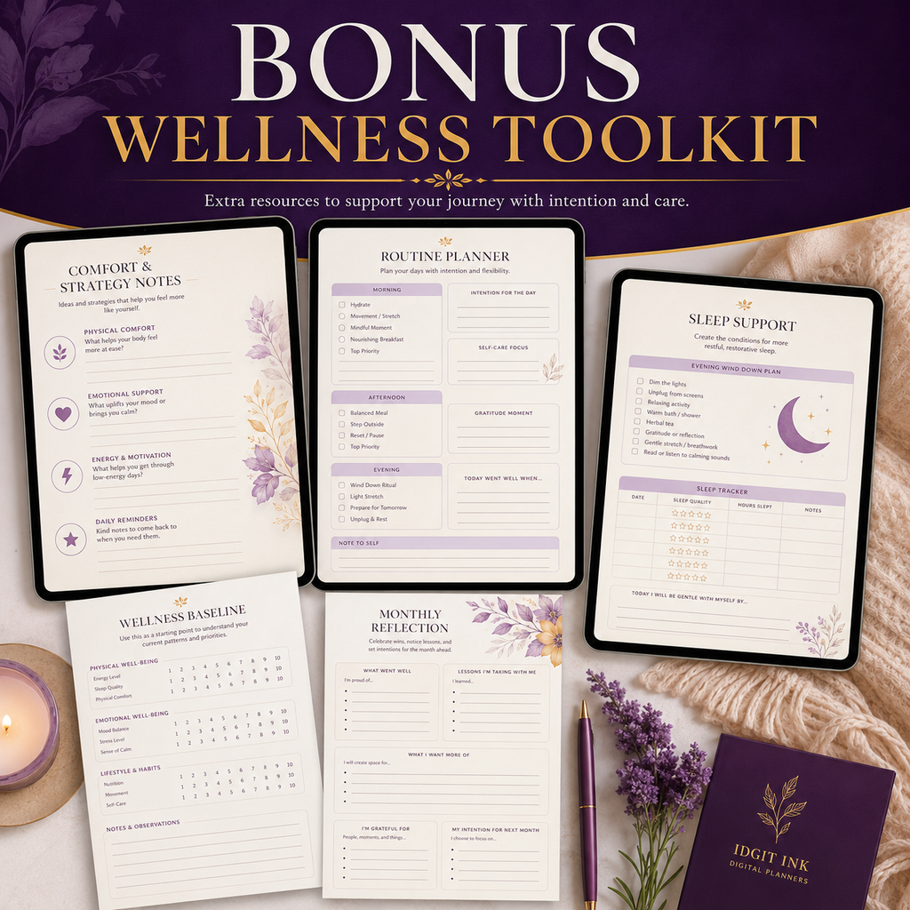 Menopause Wellness Deluxe Digital Planner and Symptom Tracker listing image 2 of 10
