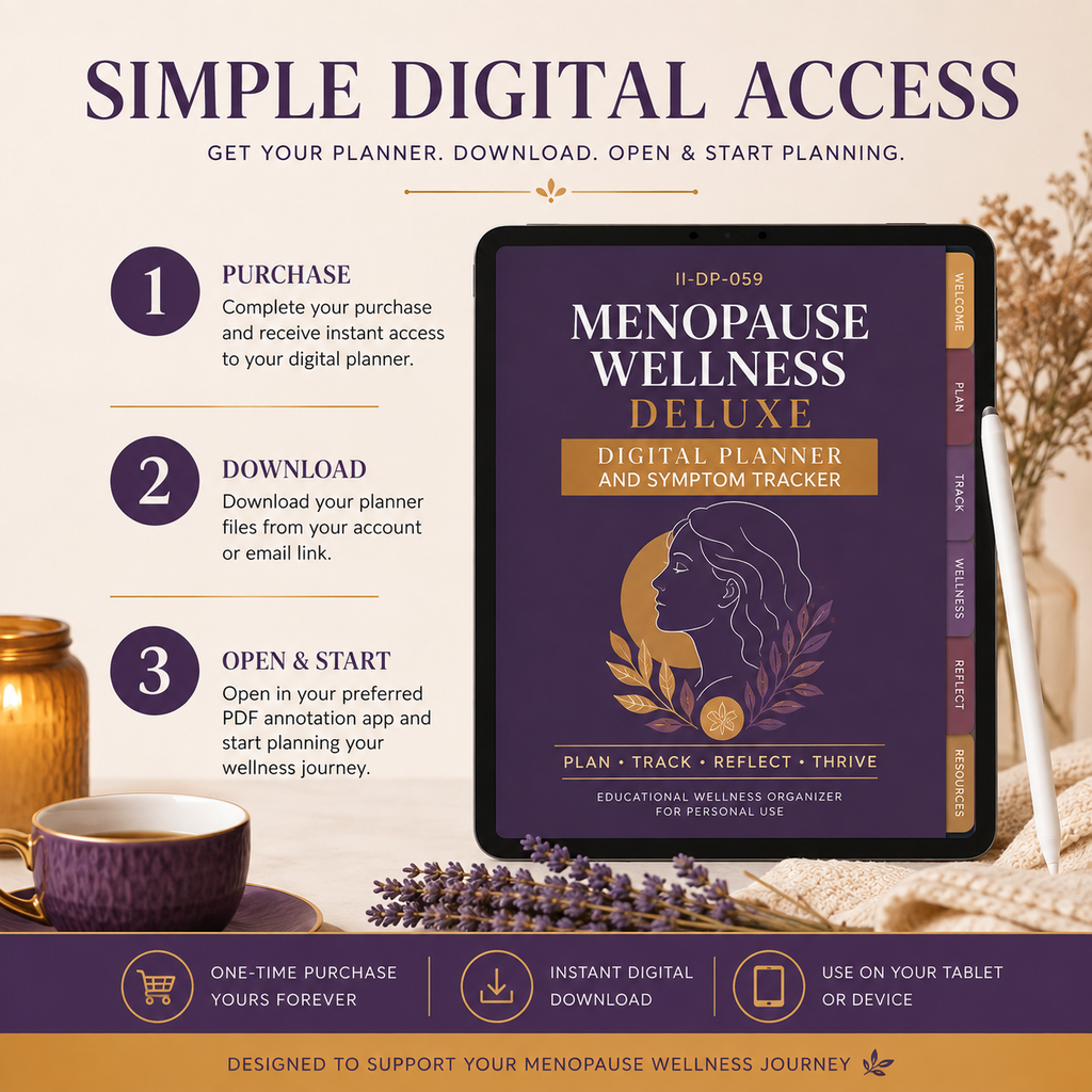 Menopause Wellness Deluxe Digital Planner and Symptom Tracker listing image 3 of 10