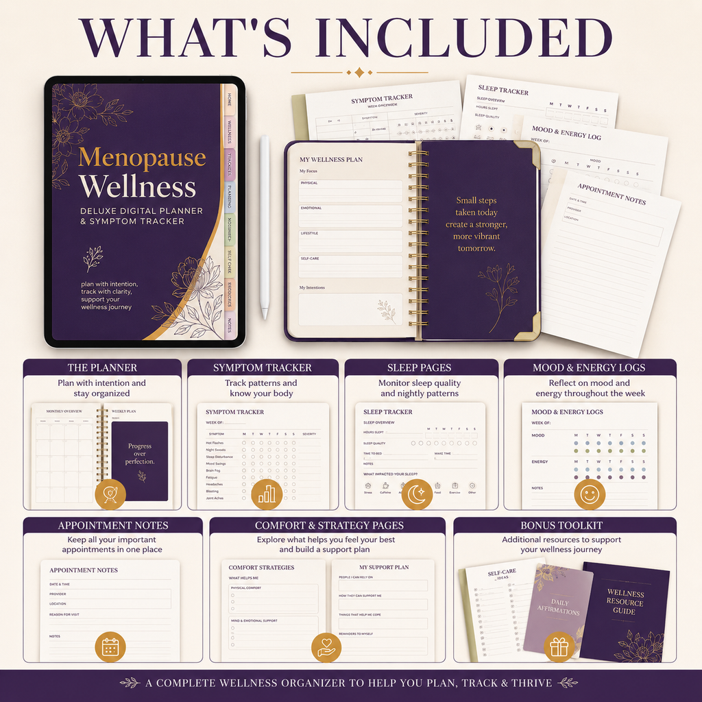 Menopause Wellness Deluxe Digital Planner and Symptom Tracker listing image 5 of 10
