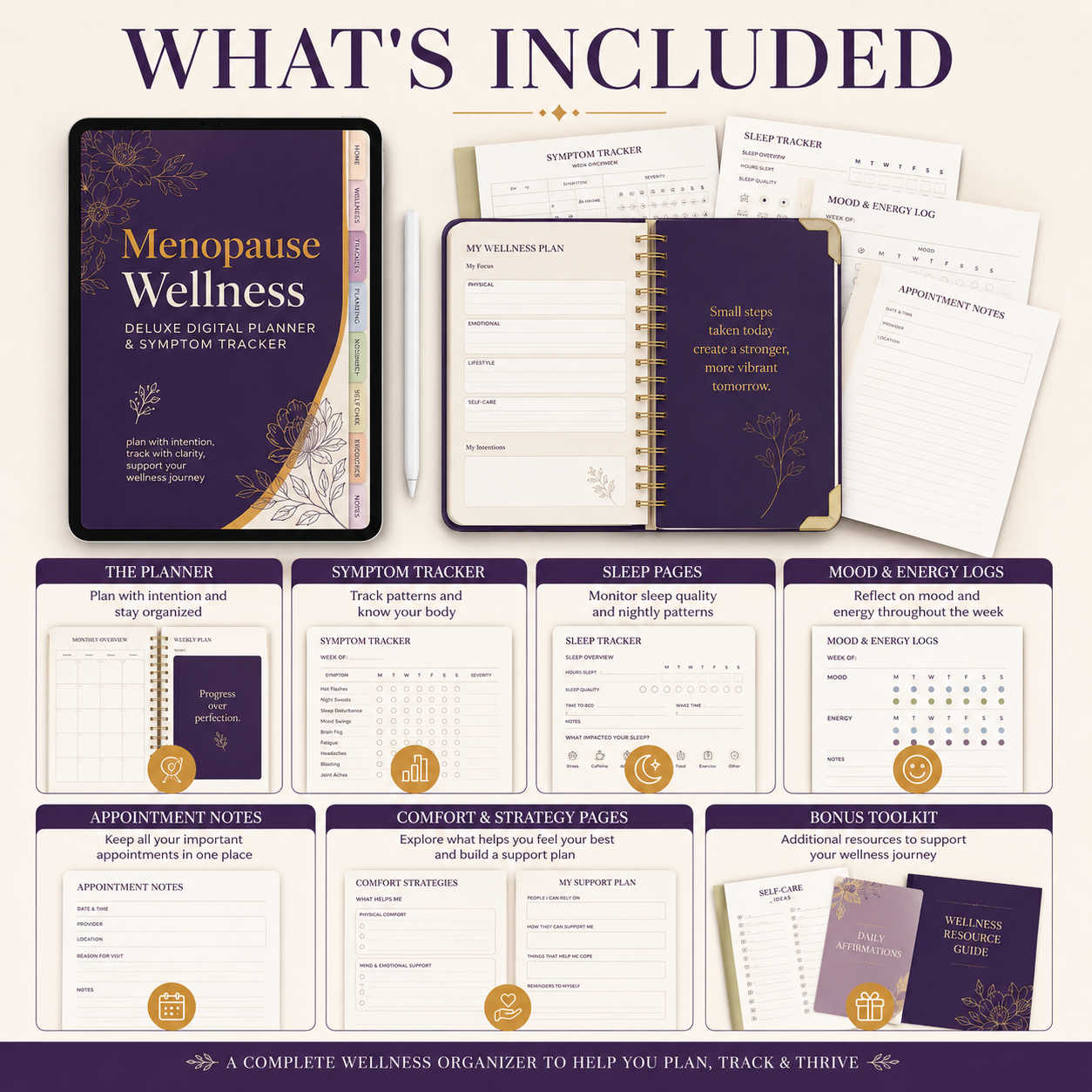 Menopause Wellness Deluxe Digital Planner and Symptom Tracker listing image 5 of 10