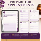 Menopause Wellness Deluxe Digital Planner and Symptom Tracker listing image 9 of 10