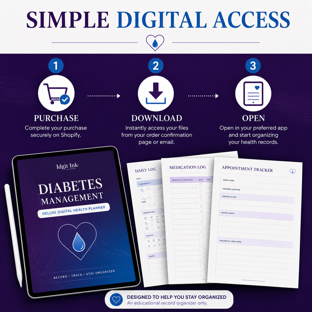 Diabetes Management Deluxe Digital Health Planner listing image 2 of 10