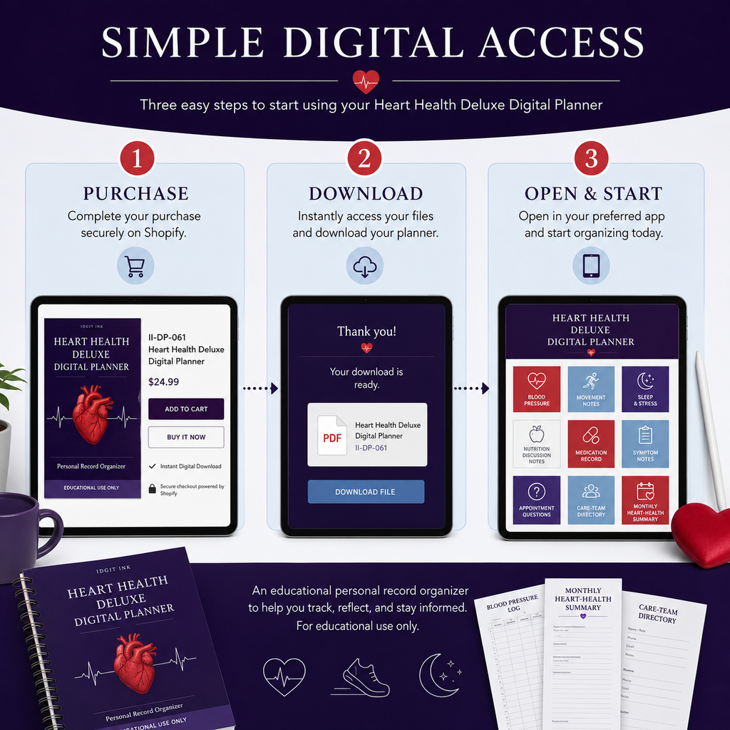 Heart-Health Deluxe Digital Planner and Care Organizer listing image 9 of 10