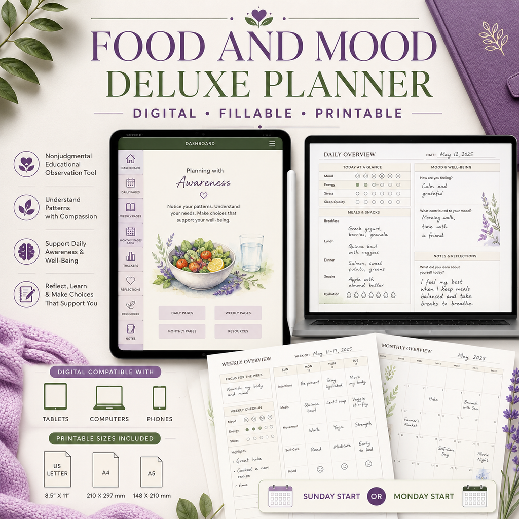 Food and Mood Deluxe Digital Tracking Planner — listing image 10