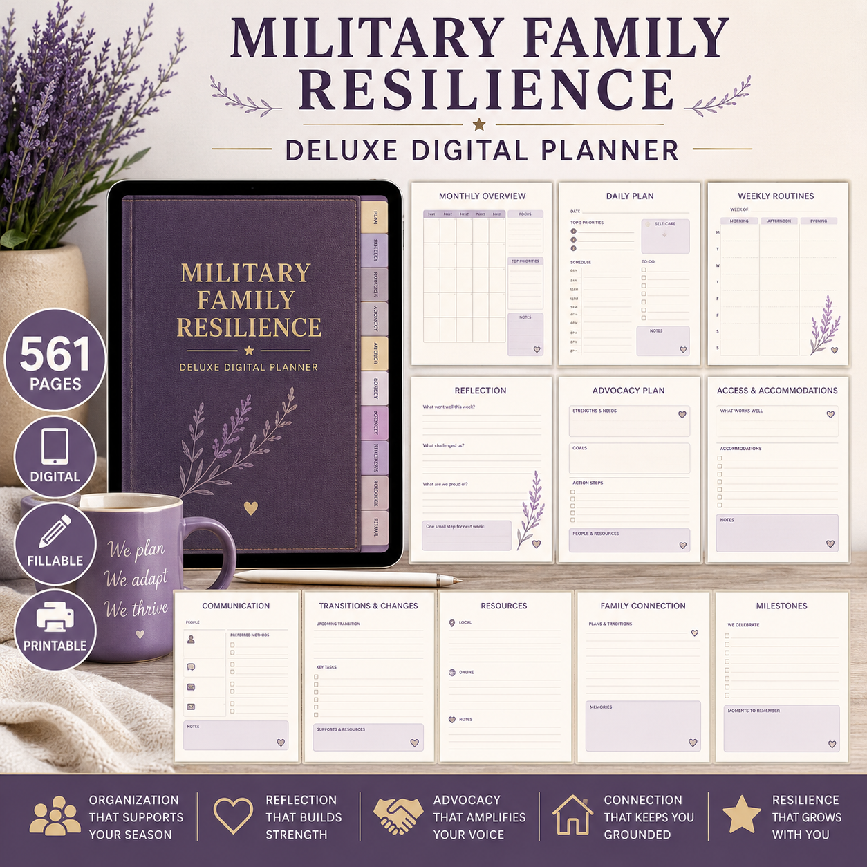 Military Family Resilience Deluxe Digital Planner — listing image 02