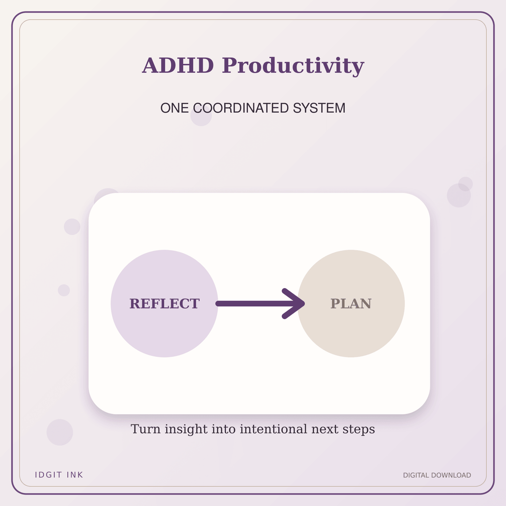 Idgit Ink ADHD Productivity deluxe journal and planner bundle — topic-specific benefits and use cases