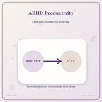 Idgit Ink ADHD Productivity deluxe journal and planner bundle — topic-specific benefits and use cases