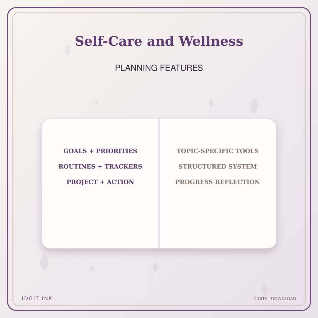 Idgit Ink Self-Care and Wellness deluxe journal and planner bundle — planner organization and planning features