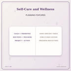 Idgit Ink Self-Care and Wellness deluxe journal and planner bundle — planner organization and planning features