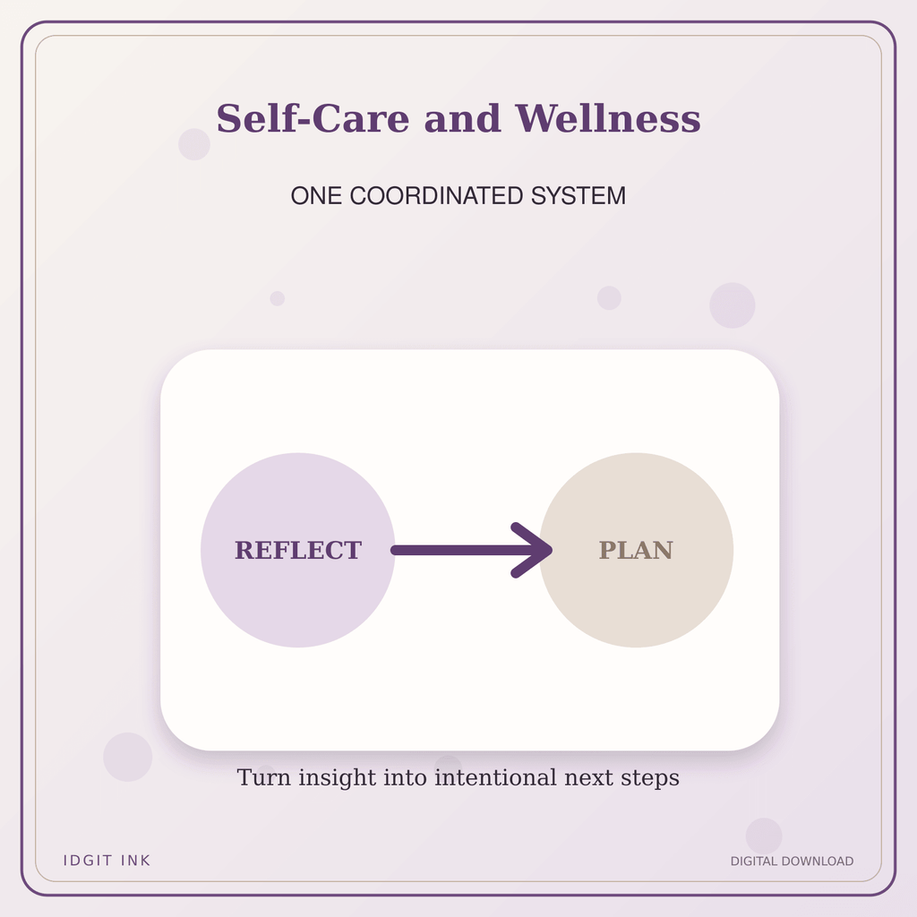 Idgit Ink Self-Care and Wellness deluxe journal and planner bundle — topic-specific benefits and use cases