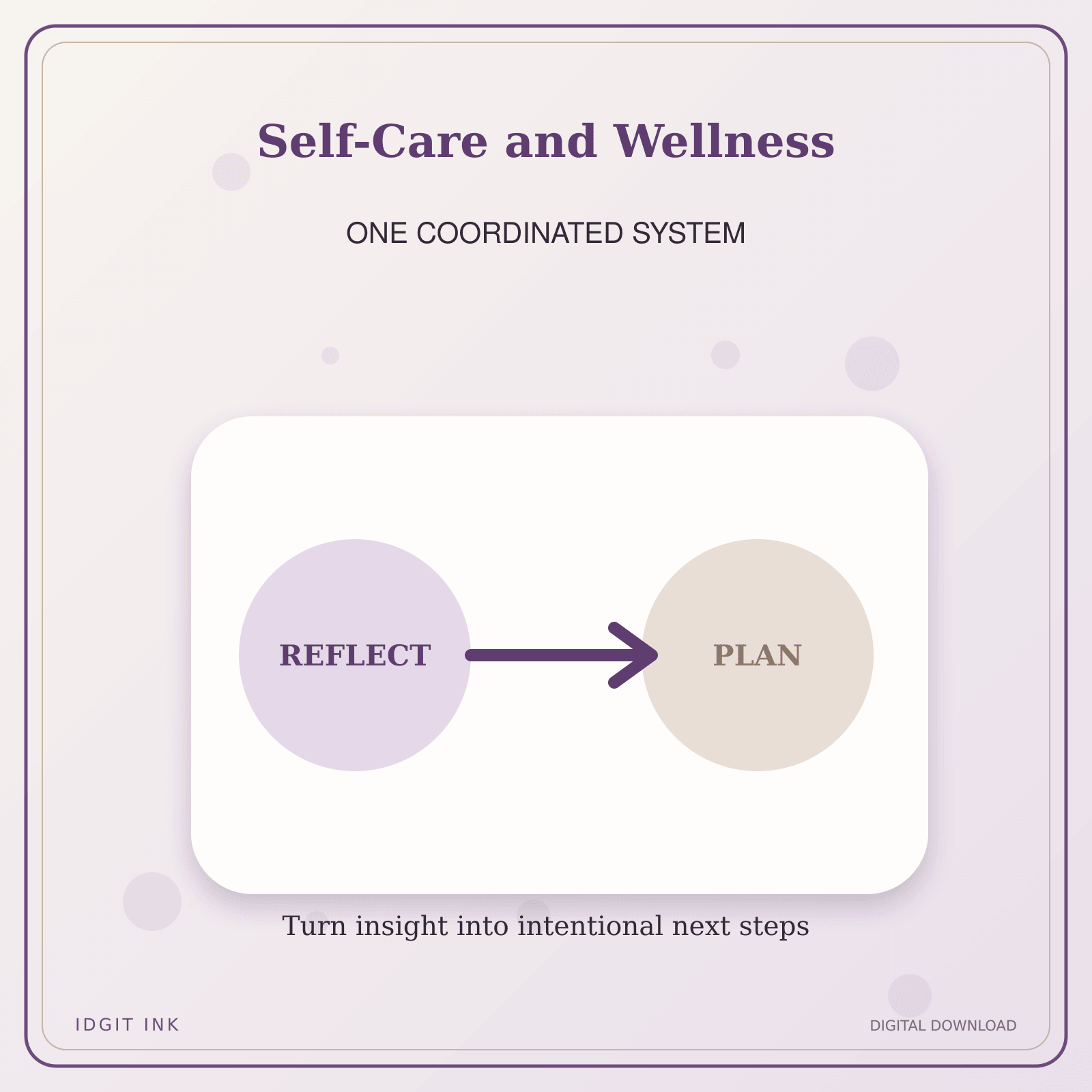 Idgit Ink Self-Care and Wellness deluxe journal and planner bundle — topic-specific benefits and use cases