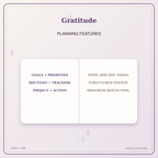 Idgit Ink Gratitude deluxe journal and planner bundle — planner organization and planning features
