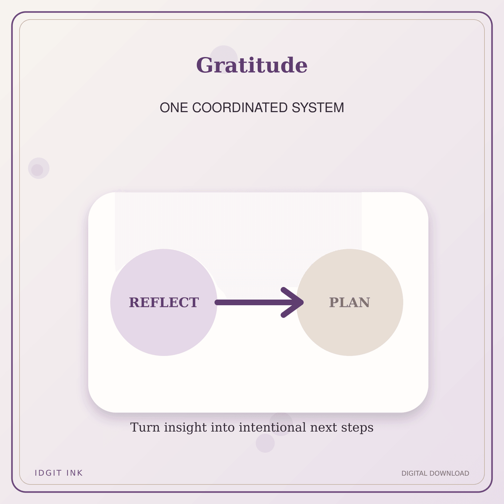 Idgit Ink Gratitude deluxe journal and planner bundle — topic-specific benefits and use cases
