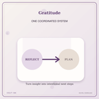 Idgit Ink Gratitude deluxe journal and planner bundle — topic-specific benefits and use cases