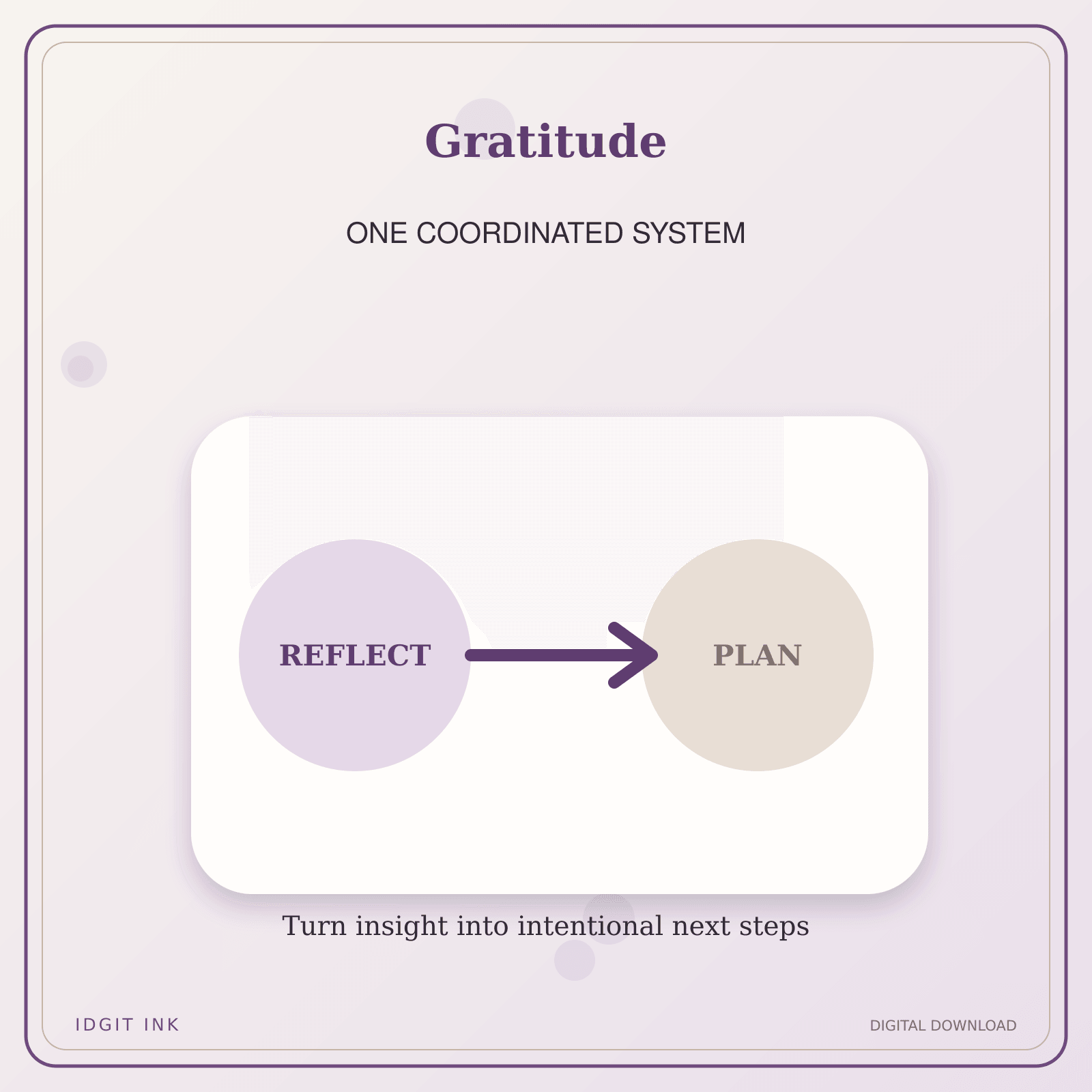 Idgit Ink Gratitude deluxe journal and planner bundle — topic-specific benefits and use cases