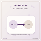 Idgit Ink Anxiety Relief deluxe journal and planner bundle — topic-specific benefits and use cases