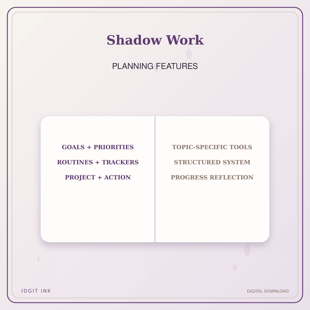 Idgit Ink Shadow Work deluxe journal and planner bundle — planner organization and planning features