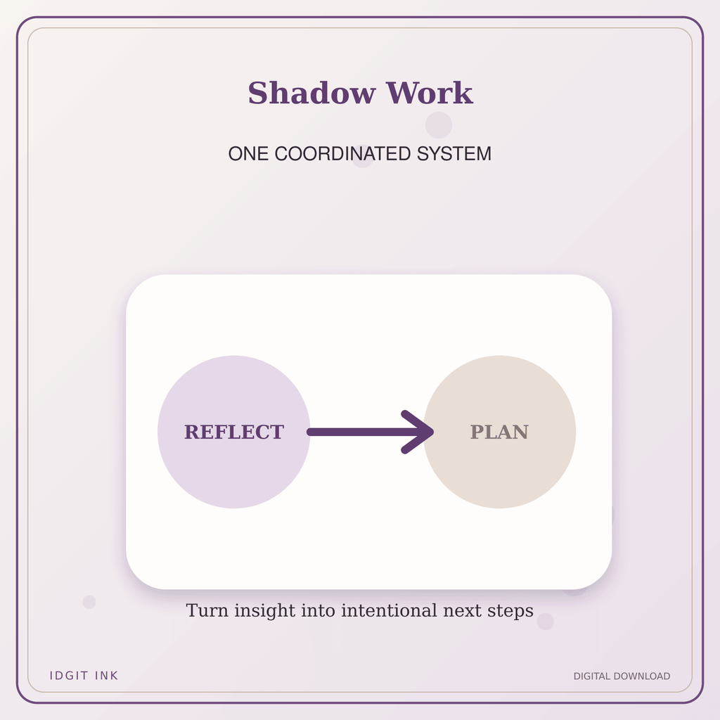 Idgit Ink Shadow Work deluxe journal and planner bundle — topic-specific benefits and use cases