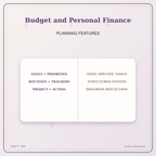 Idgit Ink Budget and Personal Finance deluxe journal and planner bundle — planner organization and planning features