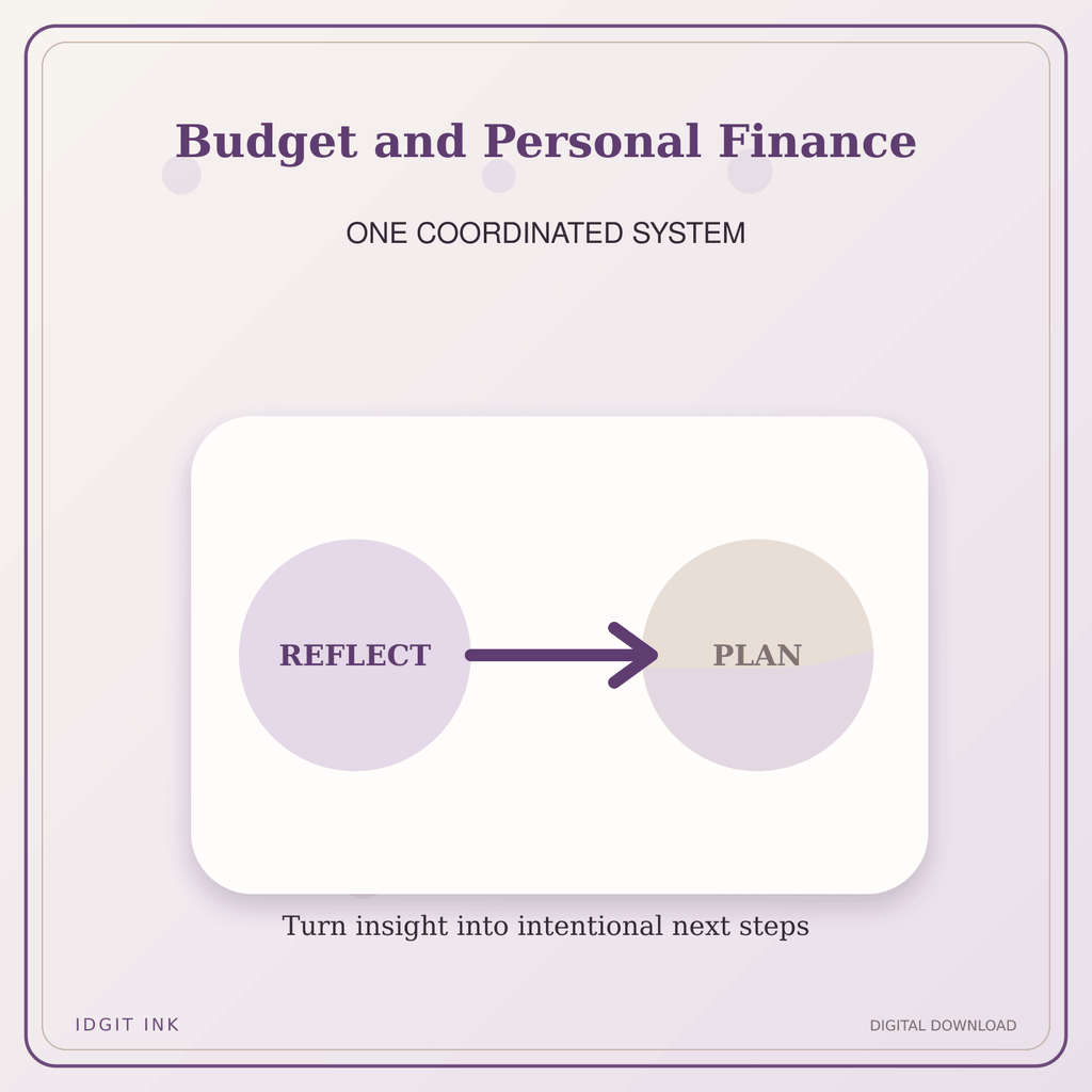 Idgit Ink Budget and Personal Finance deluxe journal and planner bundle — topic-specific benefits and use cases