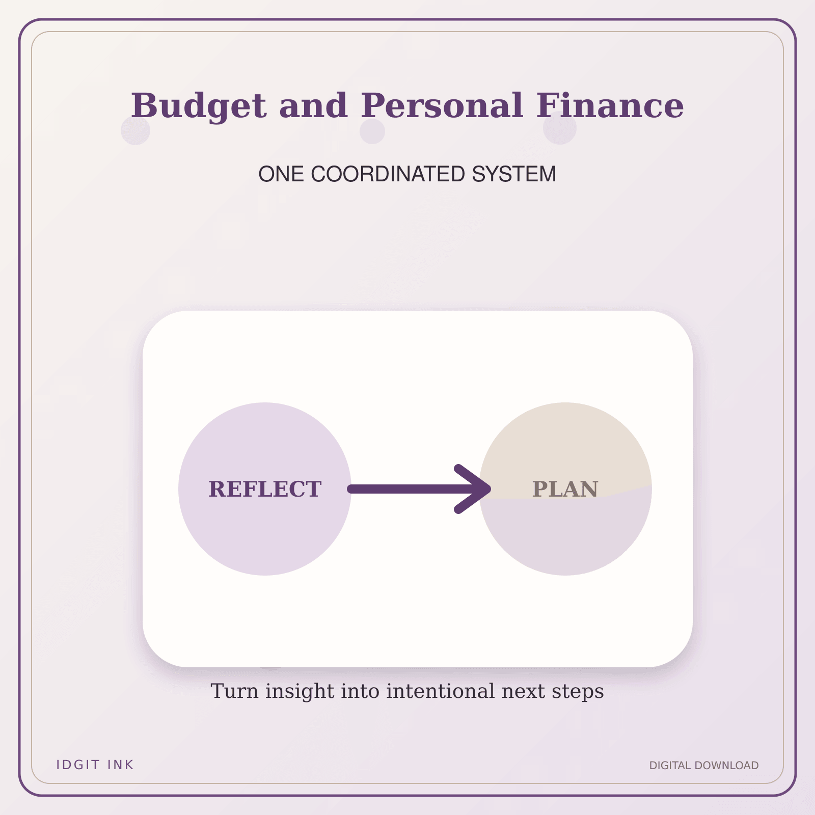Idgit Ink Budget and Personal Finance deluxe journal and planner bundle — topic-specific benefits and use cases