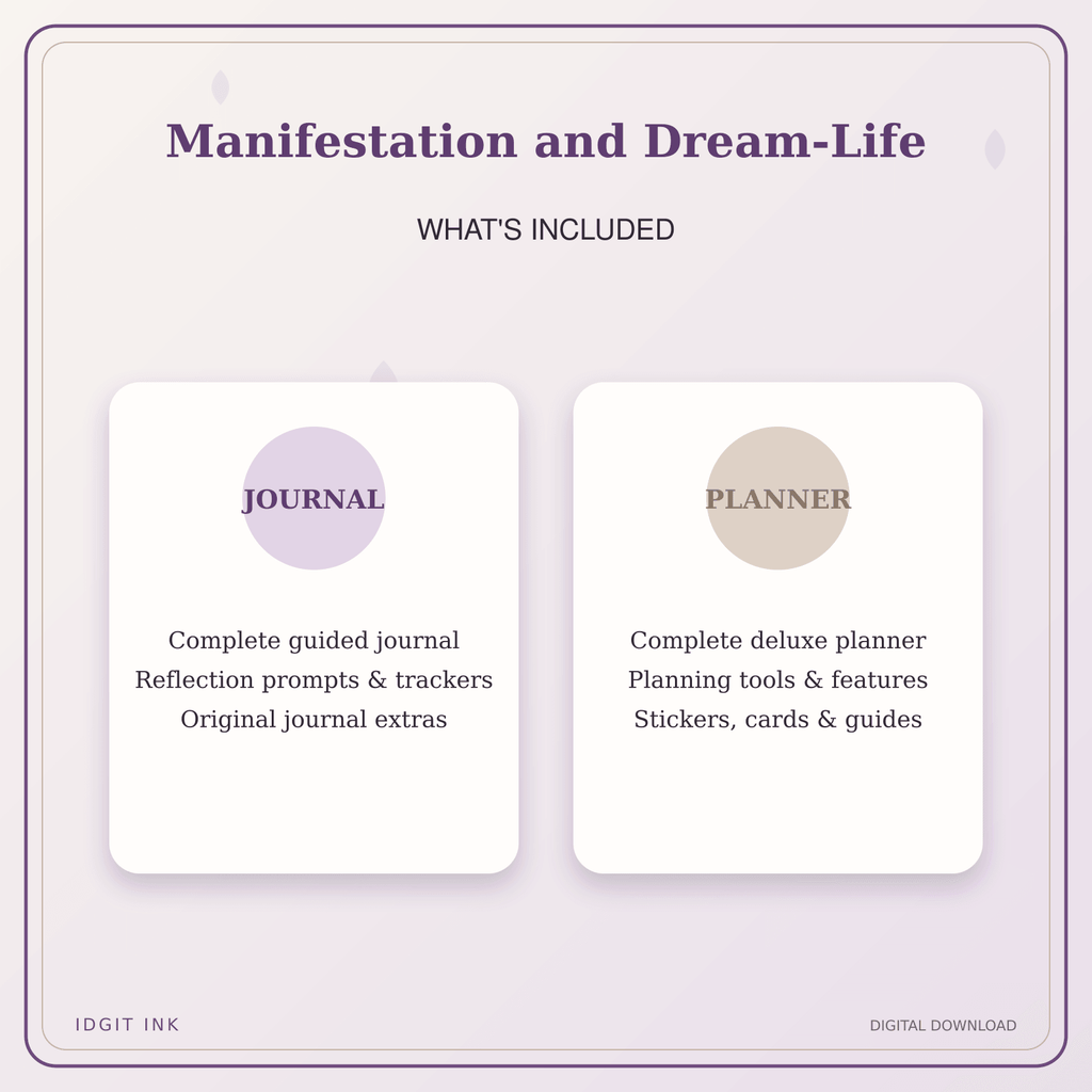 Idgit Ink Manifestation and Dream-Life deluxe journal and planner bundle — complete journal and planner bundle contents
