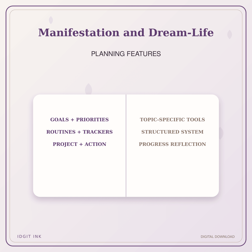 Idgit Ink Manifestation and Dream-Life deluxe journal and planner bundle — planner organization and planning features