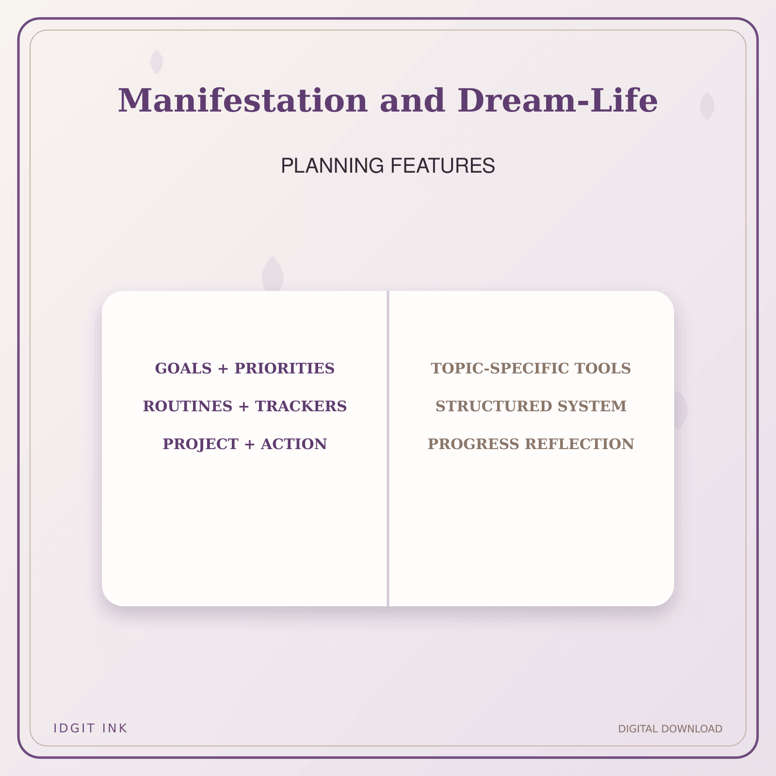 Idgit Ink Manifestation and Dream-Life deluxe journal and planner bundle — planner organization and planning features