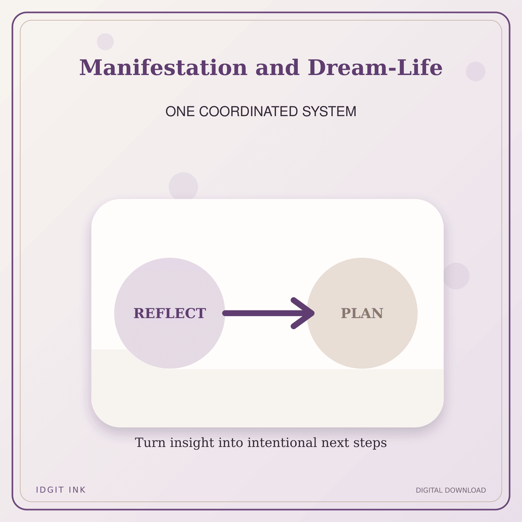 Idgit Ink Manifestation and Dream-Life deluxe journal and planner bundle — topic-specific benefits and use cases