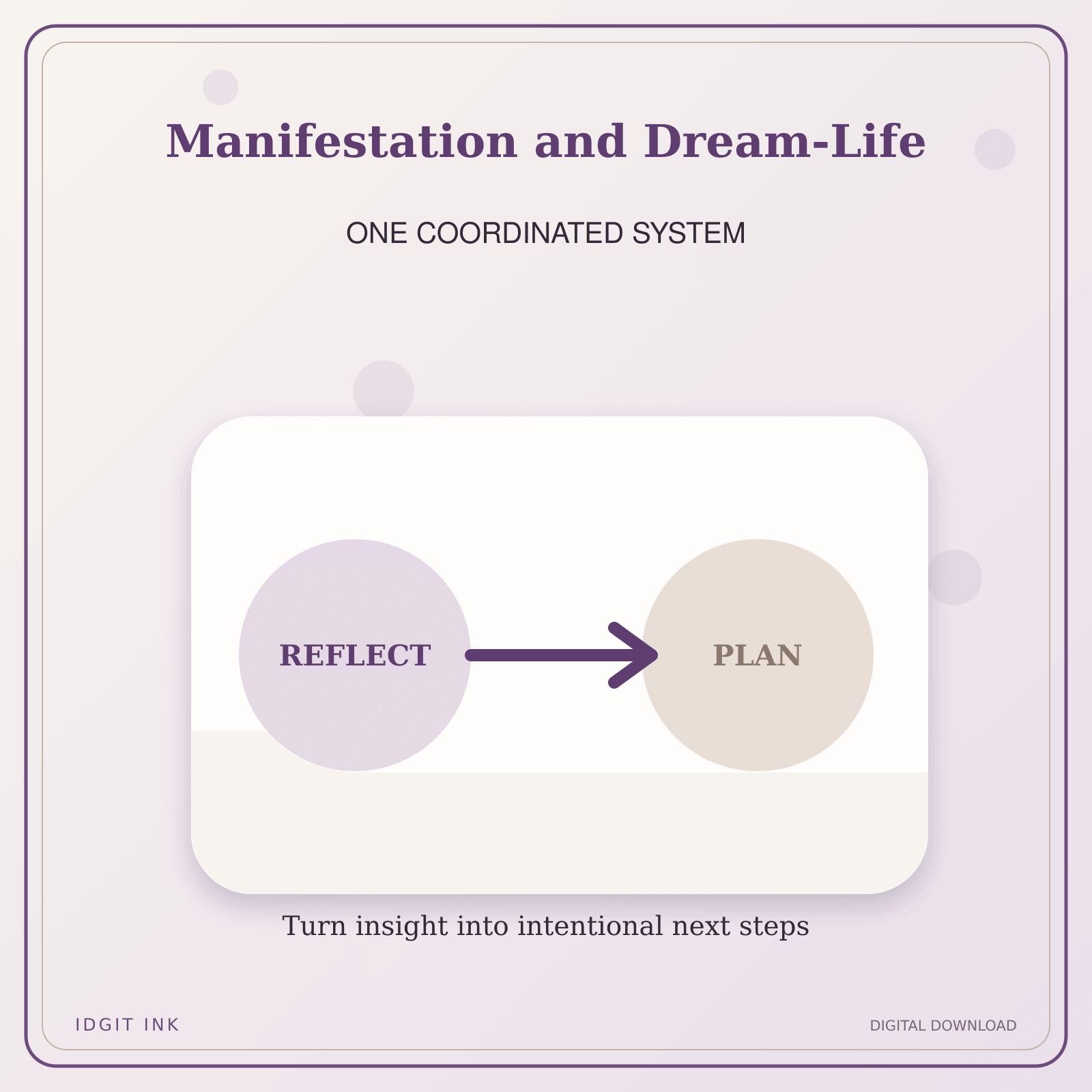 Idgit Ink Manifestation and Dream-Life deluxe journal and planner bundle — topic-specific benefits and use cases
