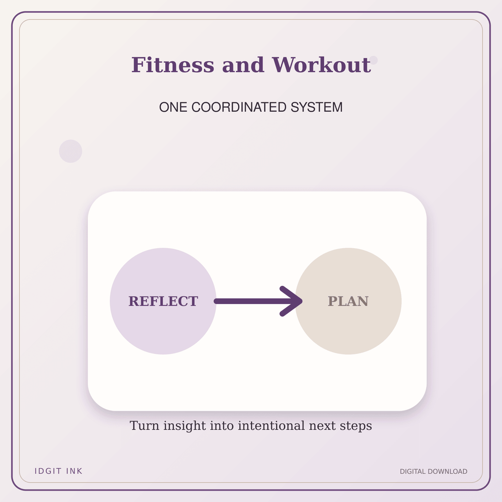 Idgit Ink Fitness and Workout deluxe journal and planner bundle — topic-specific benefits and use cases
