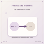 Idgit Ink Fitness and Workout deluxe journal and planner bundle — topic-specific benefits and use cases