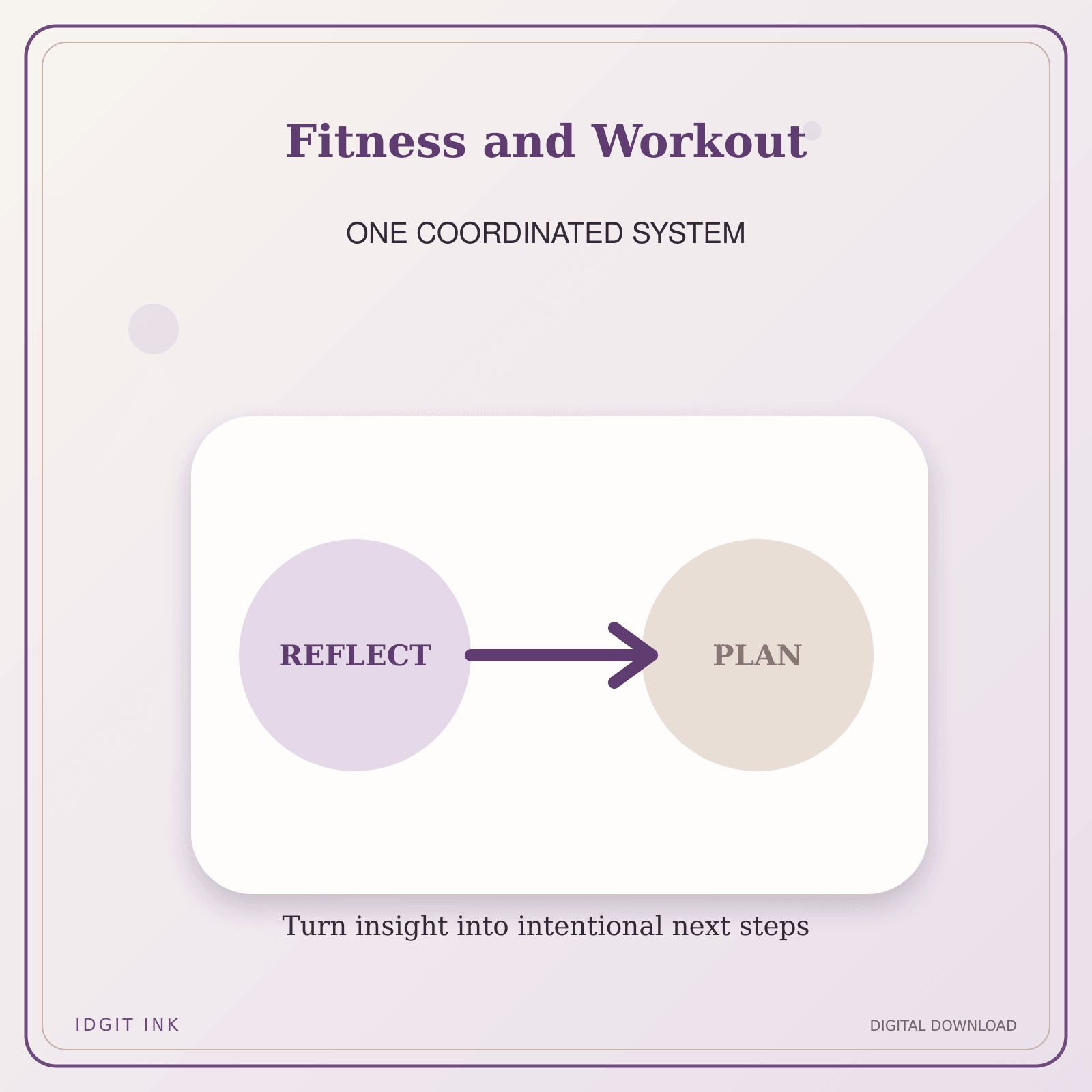 Idgit Ink Fitness and Workout deluxe journal and planner bundle — topic-specific benefits and use cases