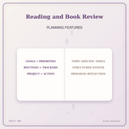 Idgit Ink Reading and Book Review deluxe journal and planner bundle — planner organization and planning features