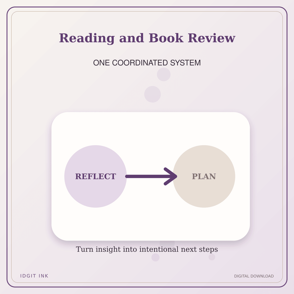 Idgit Ink Reading and Book Review deluxe journal and planner bundle — topic-specific benefits and use cases