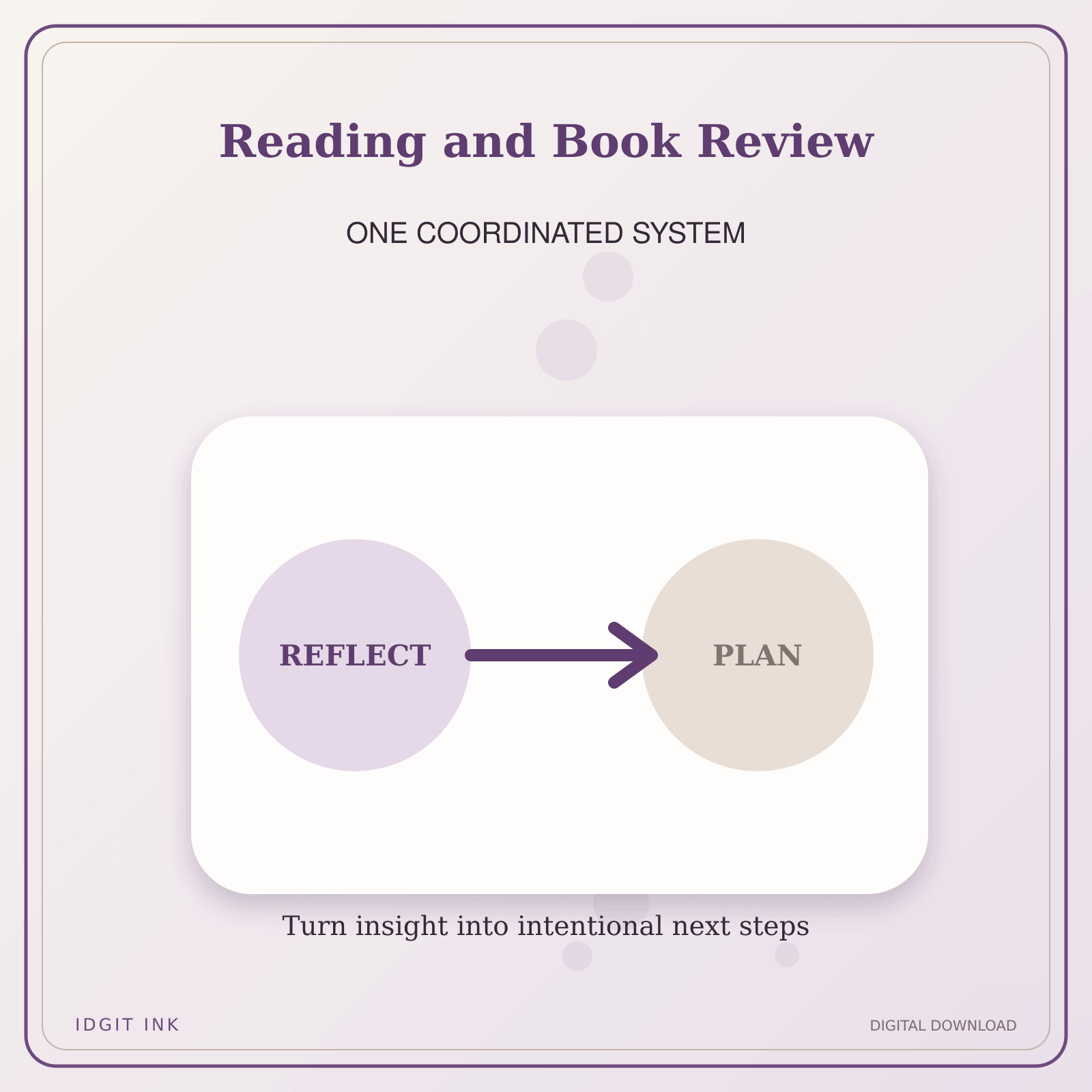 Idgit Ink Reading and Book Review deluxe journal and planner bundle — topic-specific benefits and use cases