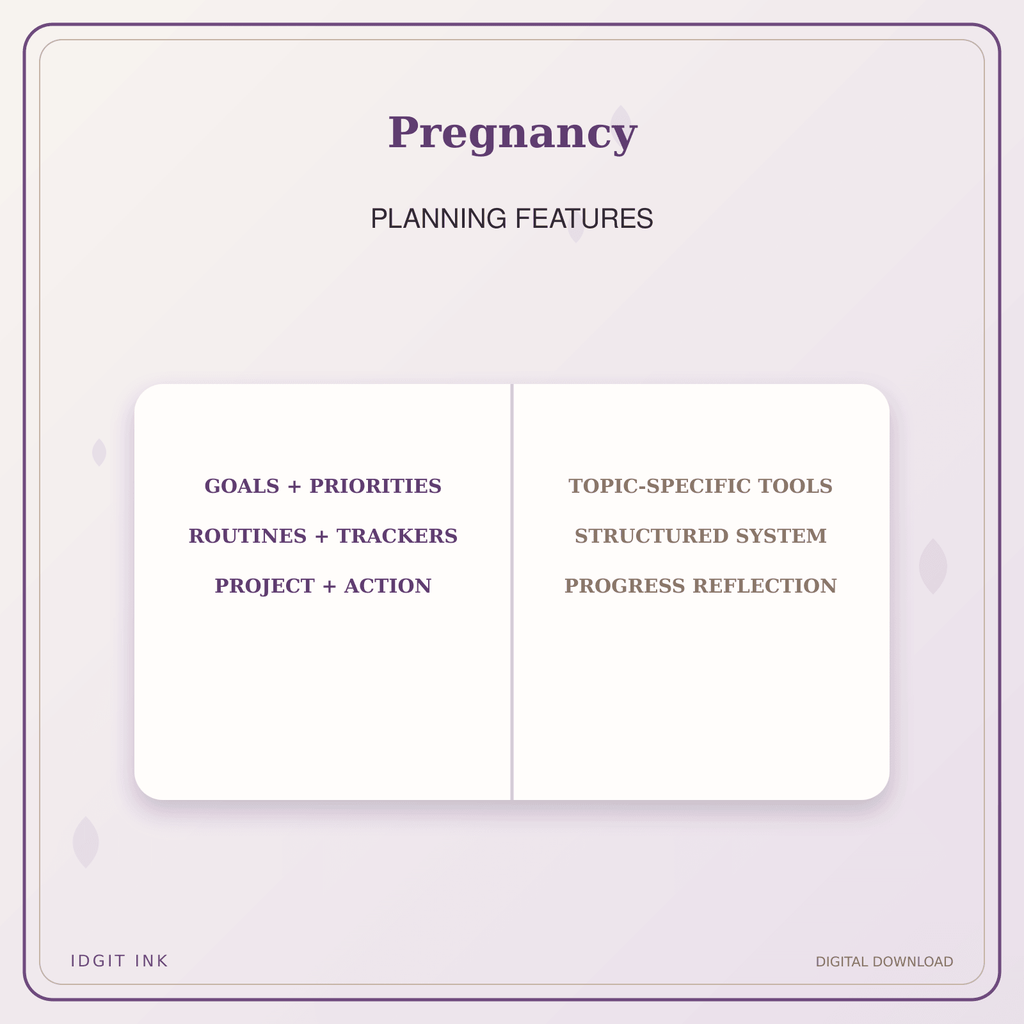 Idgit Ink Pregnancy deluxe journal and planner bundle — planner organization and planning features