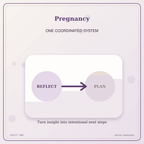 Idgit Ink Pregnancy deluxe journal and planner bundle — topic-specific benefits and use cases
