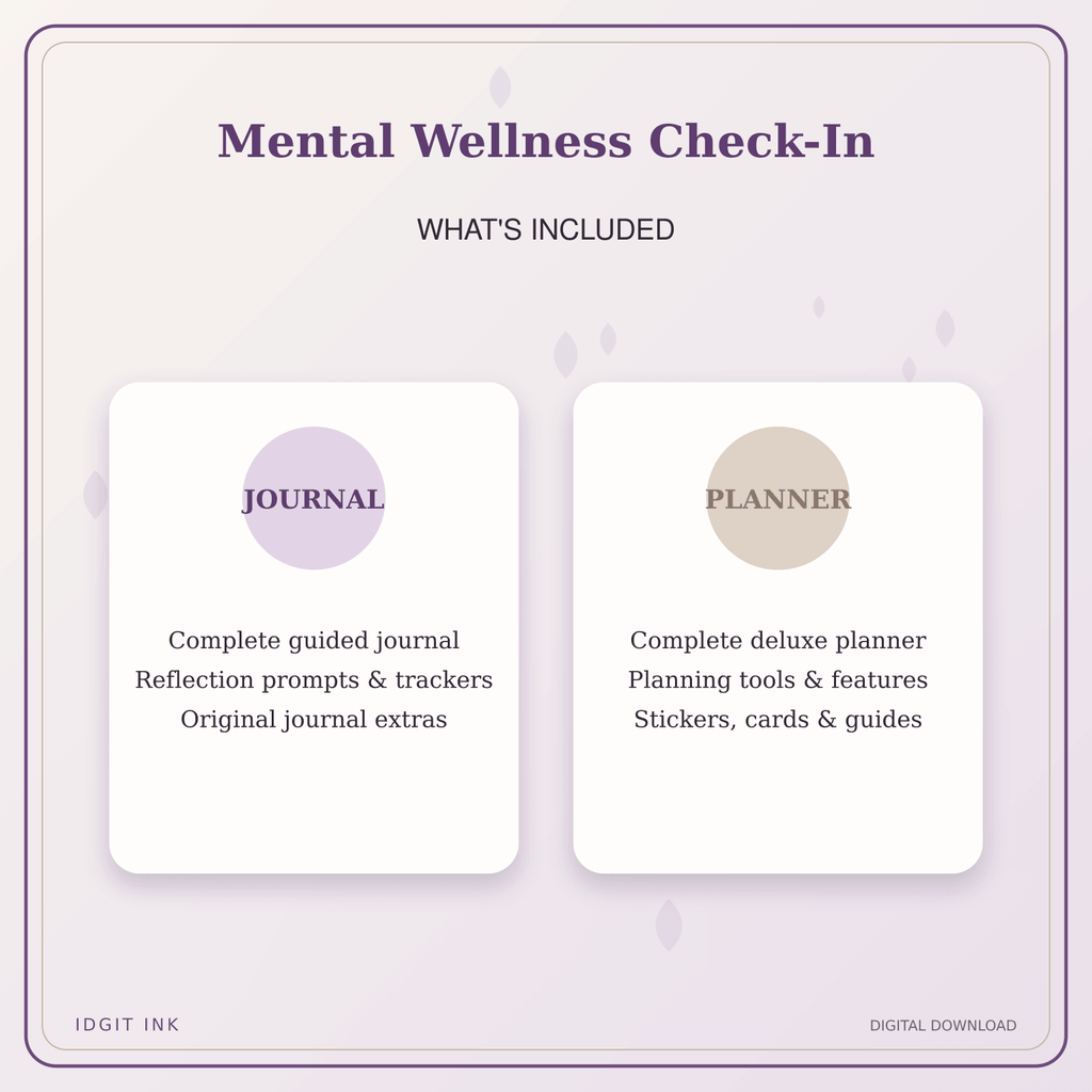 Idgit Ink Mental Wellness Check-In deluxe journal and planner bundle — complete journal and planner bundle contents