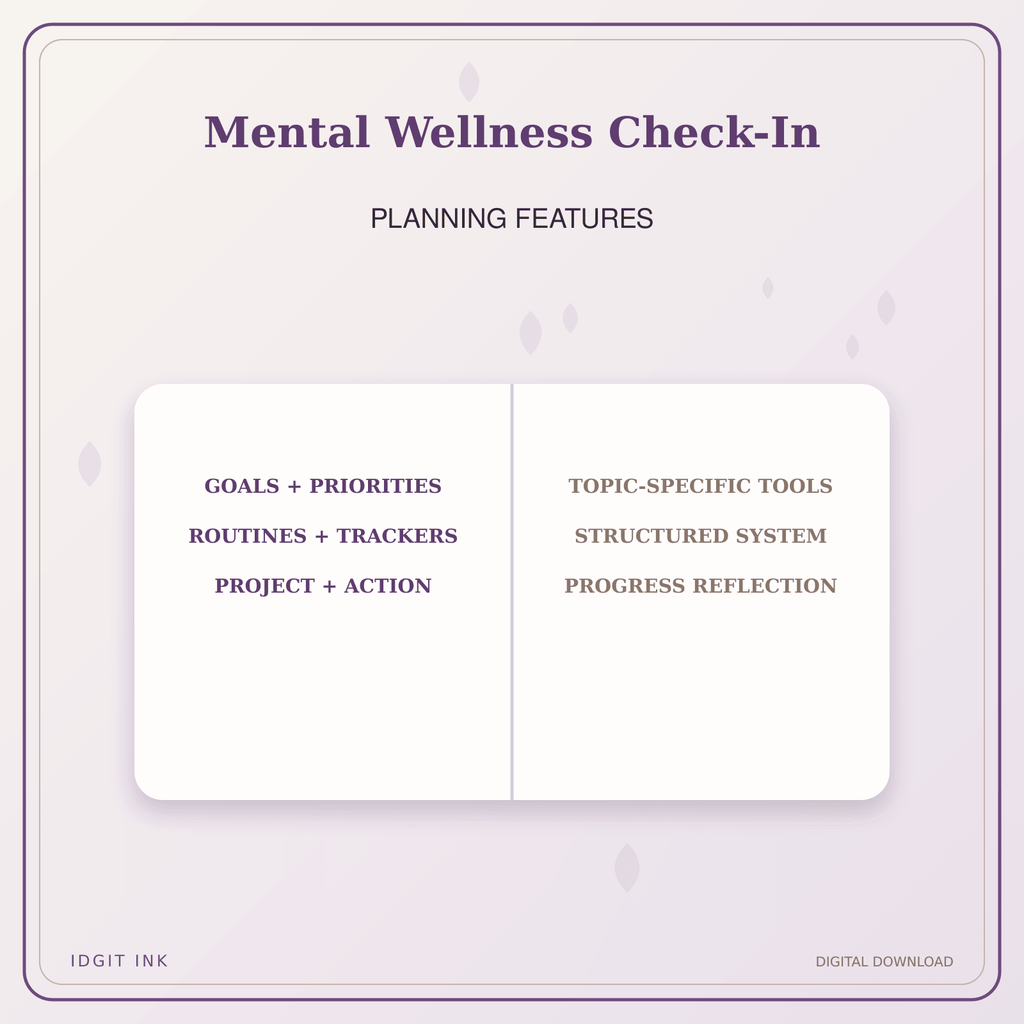 Idgit Ink Mental Wellness Check-In deluxe journal and planner bundle — planner organization and planning features