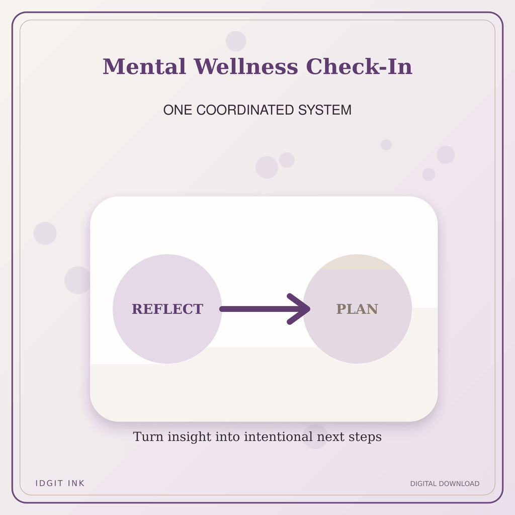 Idgit Ink Mental Wellness Check-In deluxe journal and planner bundle — topic-specific benefits and use cases