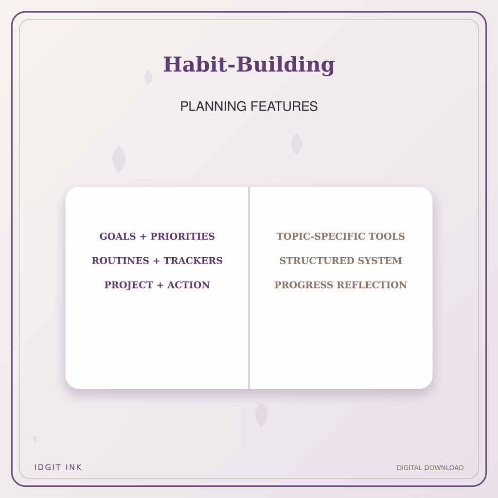 Idgit Ink Habit-Building deluxe journal and planner bundle — planner organization and planning features