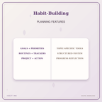 Idgit Ink Habit-Building deluxe journal and planner bundle — planner organization and planning features