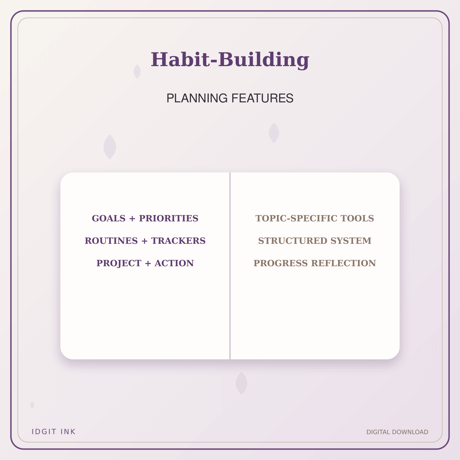 Idgit Ink Habit-Building deluxe journal and planner bundle — planner organization and planning features