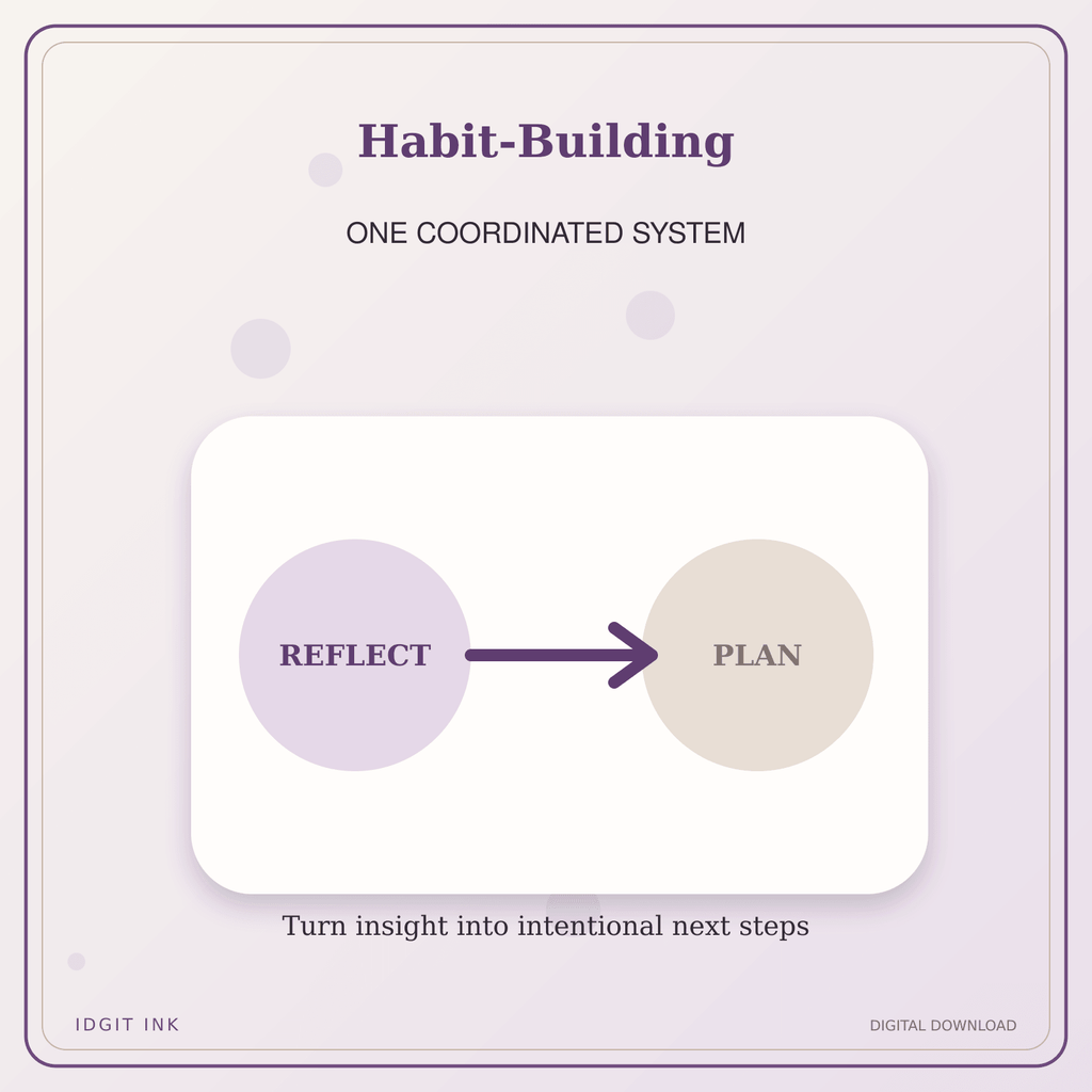 Idgit Ink Habit-Building deluxe journal and planner bundle — topic-specific benefits and use cases